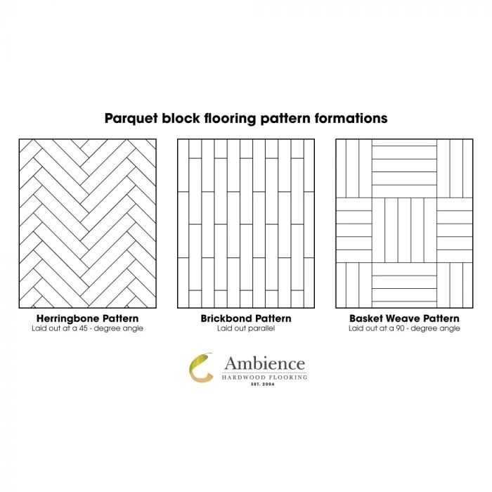 90mm Engineered Brushed & UV Oiled Natural Charnwood Oak Parquet Block Wood Flooring 1.07m² - Image 8