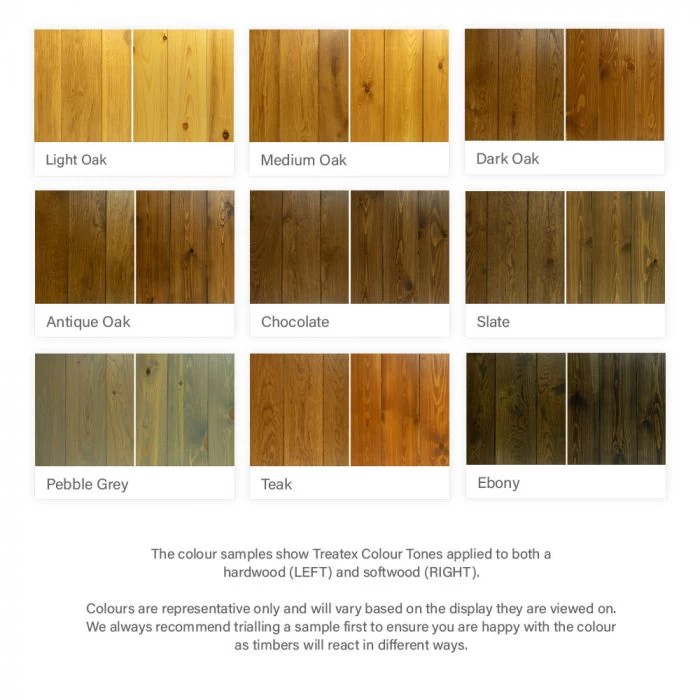 Treatex Colour Tone Ultra - Image 2